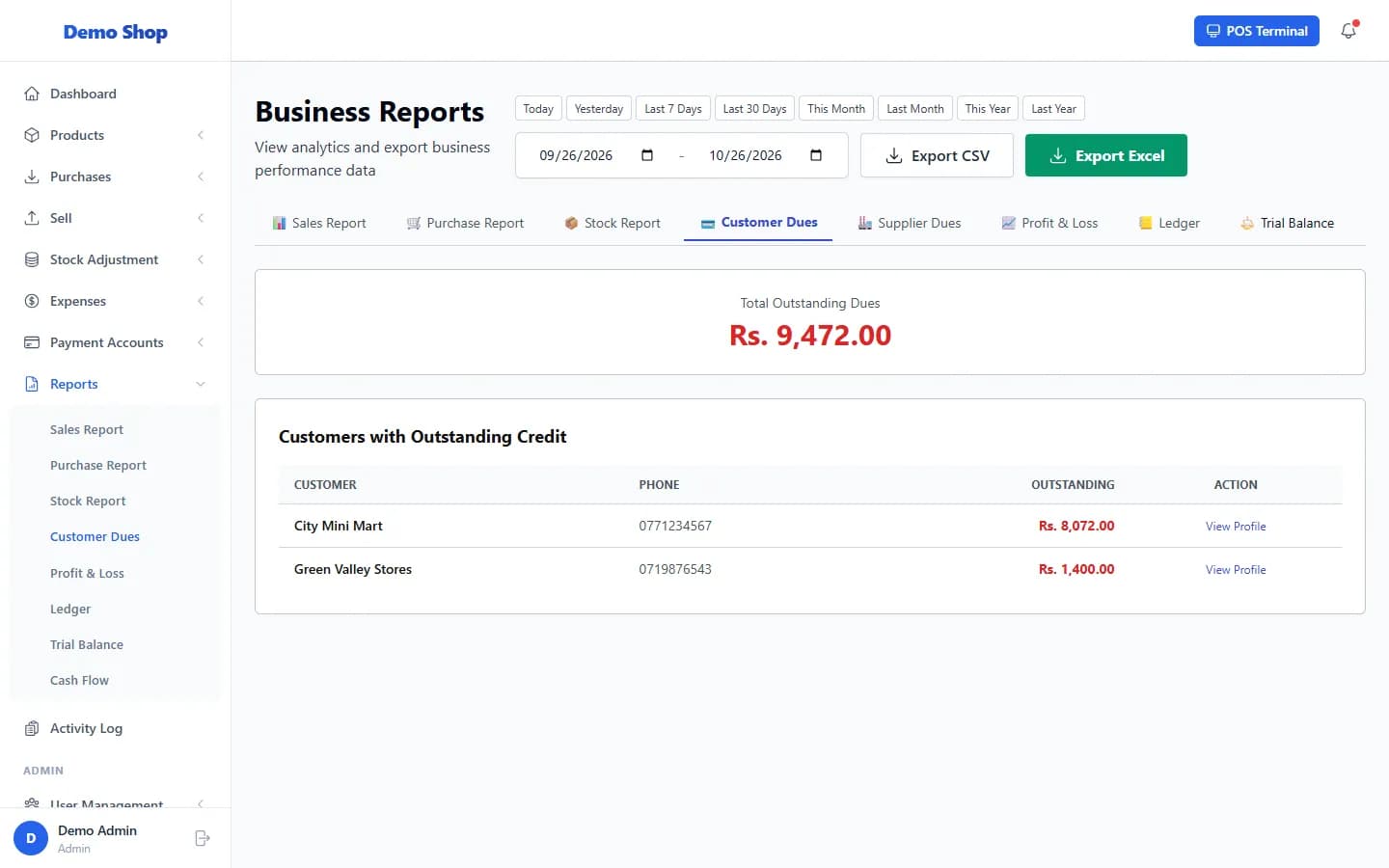 ANOWEX ERP Customer Dues report listing two customers with outstanding credit