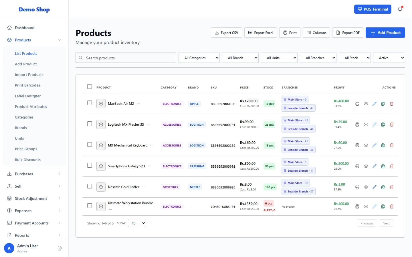 Screenshot of the ANOWEX ERP product list with category, brand, price, stock and stock per branch